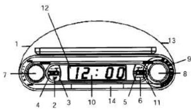 ROADSTAR CLR-2605 - 3