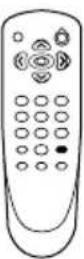 DAEWOO CM19102 - Changing Channels - 3