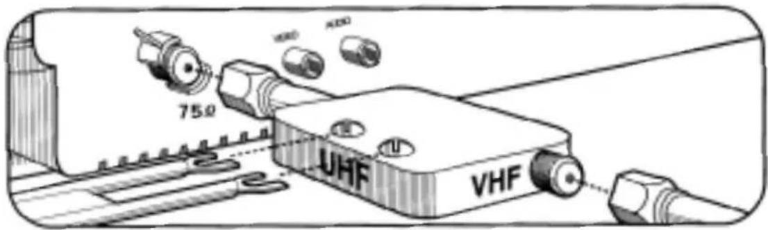 75.0 UHF VHF