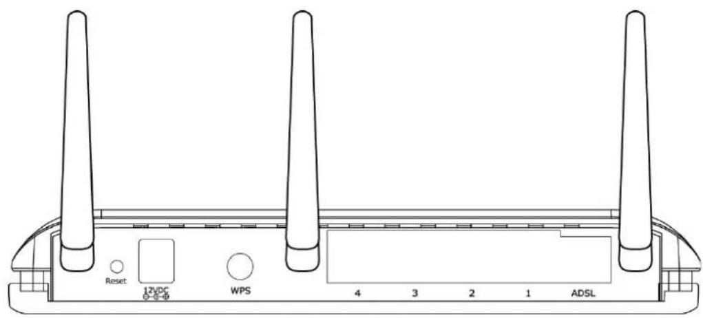 Edimax AR-7265WNB - Rear Panel - 1