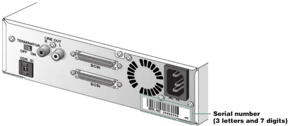 TERMINATOR OFF ON CDR ID LINE OUT R L SCSI SCSI AC IN SEC NO 100000 7 M2 Serial number (3 letters and 7 digits)
