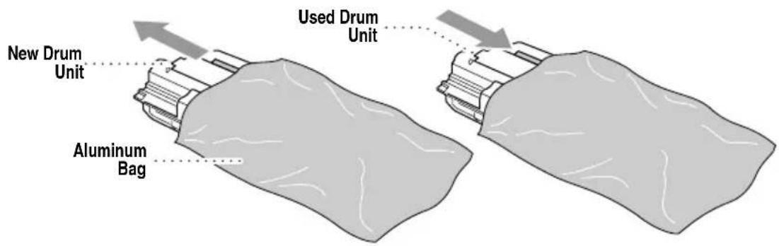 New Drum Unit Used Drum Unit Aluminum Bag