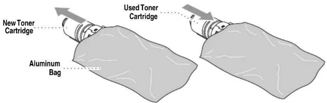 New Toner Cartridge Used Toner Cartridge Aluminum Bag