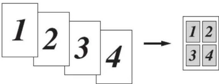 1 2 3 4 → 1 2 3 4