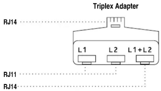 Triplex Adapter RJ14 L1 L2 L1+L2 RJ11 RJ14