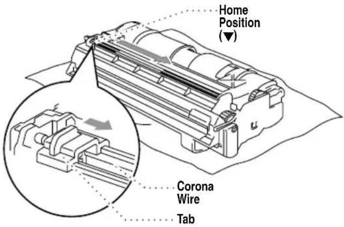 Home Position (▼) Corona Wire Tab