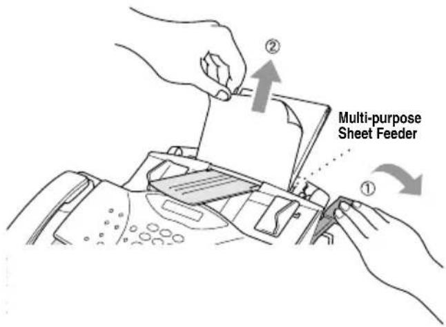 Multi-purpose Sheet Feeder