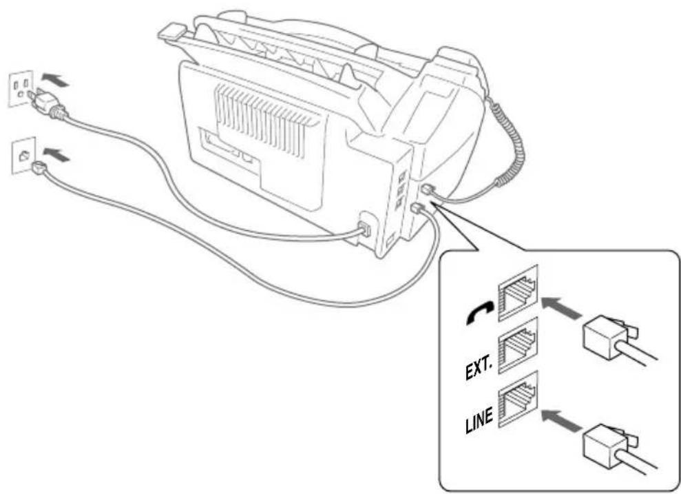 Diagram showing cable connection to a device with labeled connectors and wiring, including an inset diagram illustrating external and internal connections.