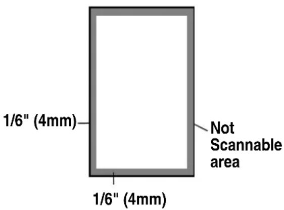 1/6" (4mm) 1/6" (4mm) Not Scannable area