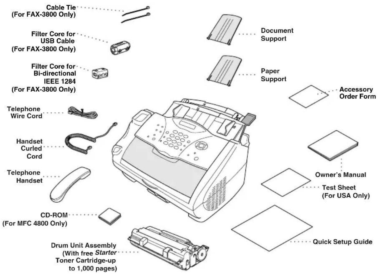 Cable Tie (For FAX-3800 Only) Filter Core for USB Cable (For FAX-3800 Only) Filter Core for Bi-directional IEEE 1284 (For FAX-3800 Only) Telephone Wire Cord Handset Curled Cord Telephone Handset CD-ROM (For MFC 4800 Only) Drum Unit Assembly (With free Starter Toner Cartridge-up to 1,000 pages) Document Support Paper Support Accessory Order Form Owner's Manual Test Sheet (For USA Only) Quick Setup Guide