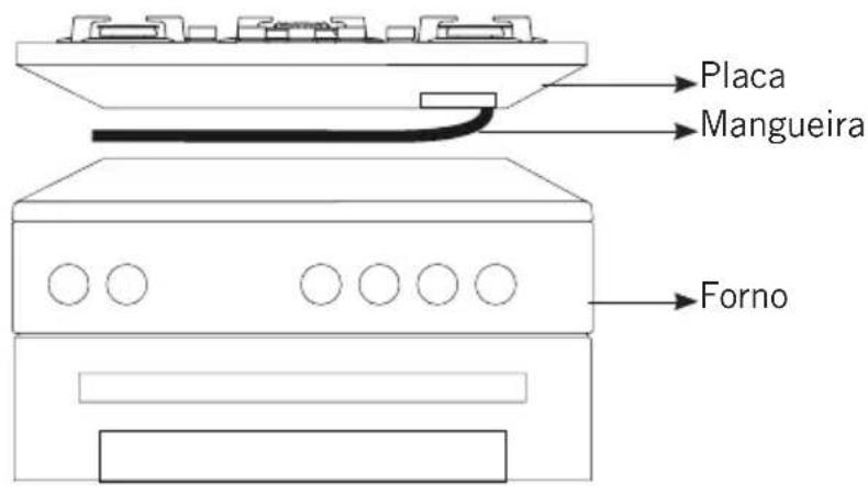 Orima ORP 65 VG - SE FOR COLOCADO UM FORNO DE ENCASTRAR POR BAIXO DA PLACA; - 1