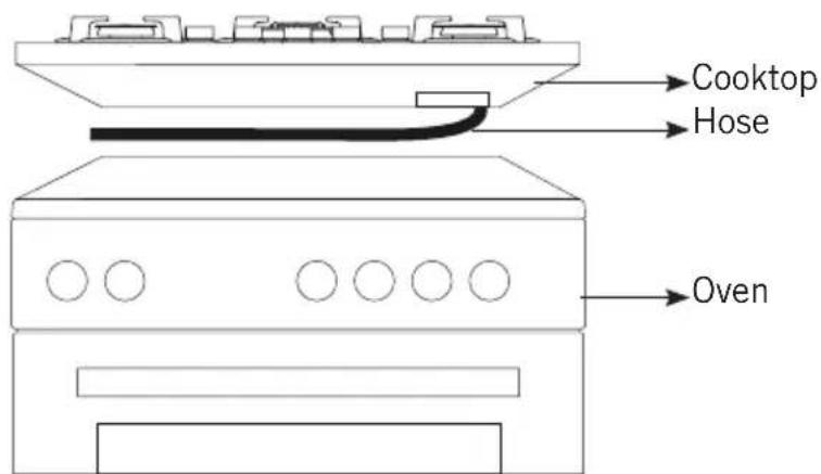 Orima ORP 65 VG - IF BUILT-IN OVEN IS PLACED UNDER COOKTOP; - 1