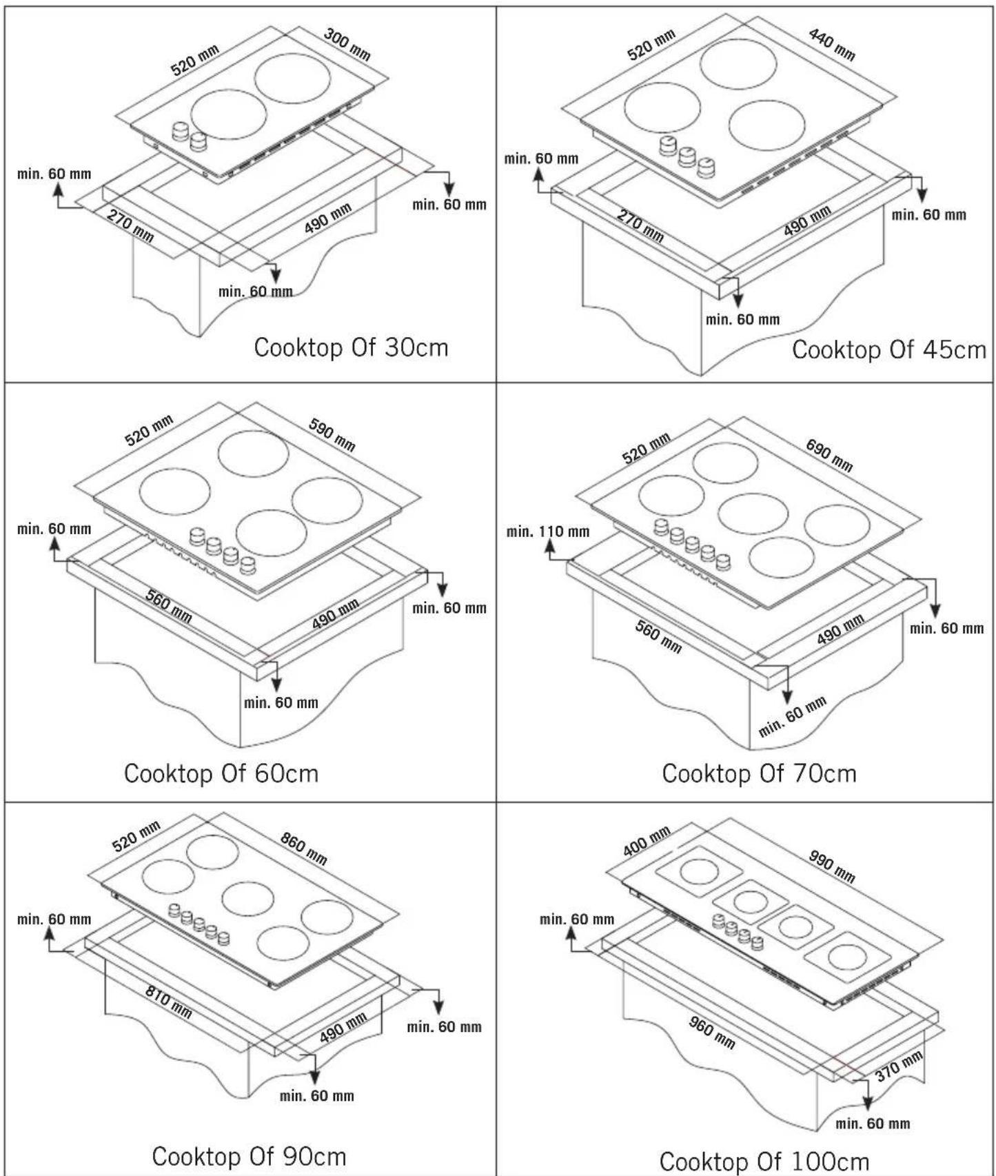 Orima ORP 64 - COUNTER CUTTING SIZES AND INSTALLATION OF YOUR COOKTOP - 1