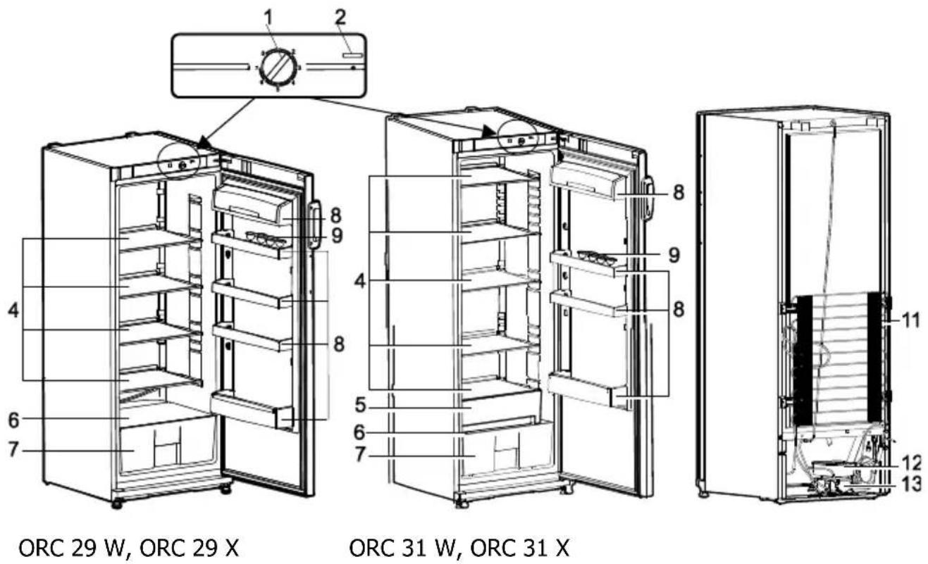 Orima ORC 29 X - INFORMAÇÃO DE CARÁCTER GERAL - 1