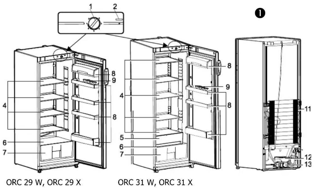 Orima ORC 29 X - DESCRIPTION OF THE APPLIANCE, BASIC PARTS - 1