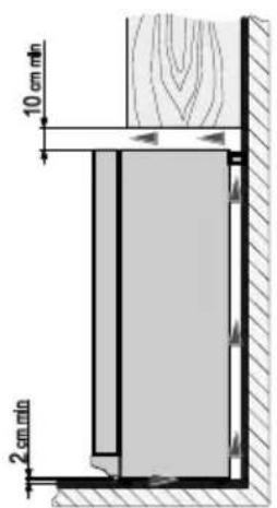 Orima ORC 29 X - POSITIONING - 3