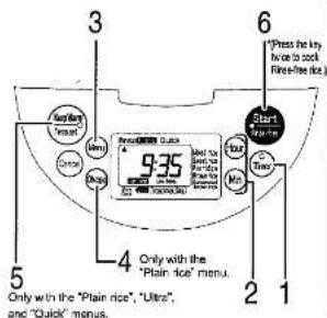 Tiger JKC-R18U - SETTING THE SOAK TIMER - 1