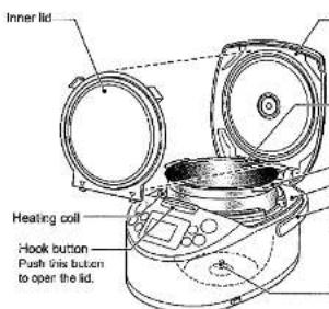 Tiger JKC-R18U - NAMES AND FUNCTIONS OF COMPONENT PARTS - 1