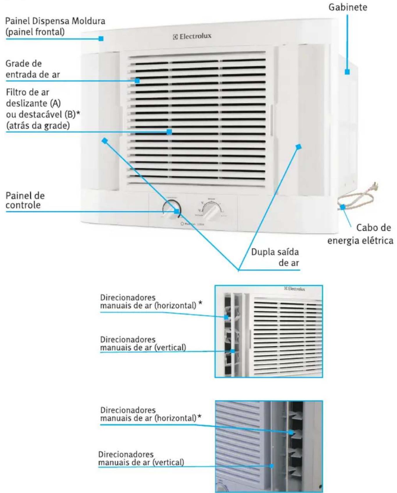 ELECTROLUX ED07F - Informações 20 - 7