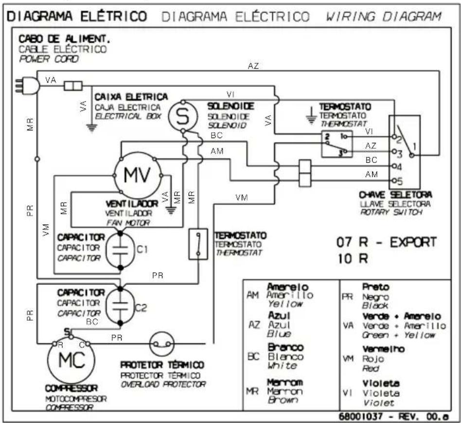 ELECTROLUX ED07F - Tabela Térmica - 3