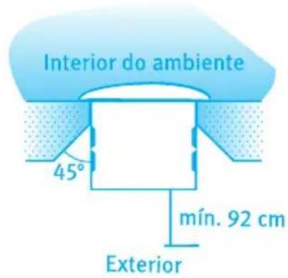 ELECTROLUX ED07F - PAINEL DISPENSA MOLDURA - 4