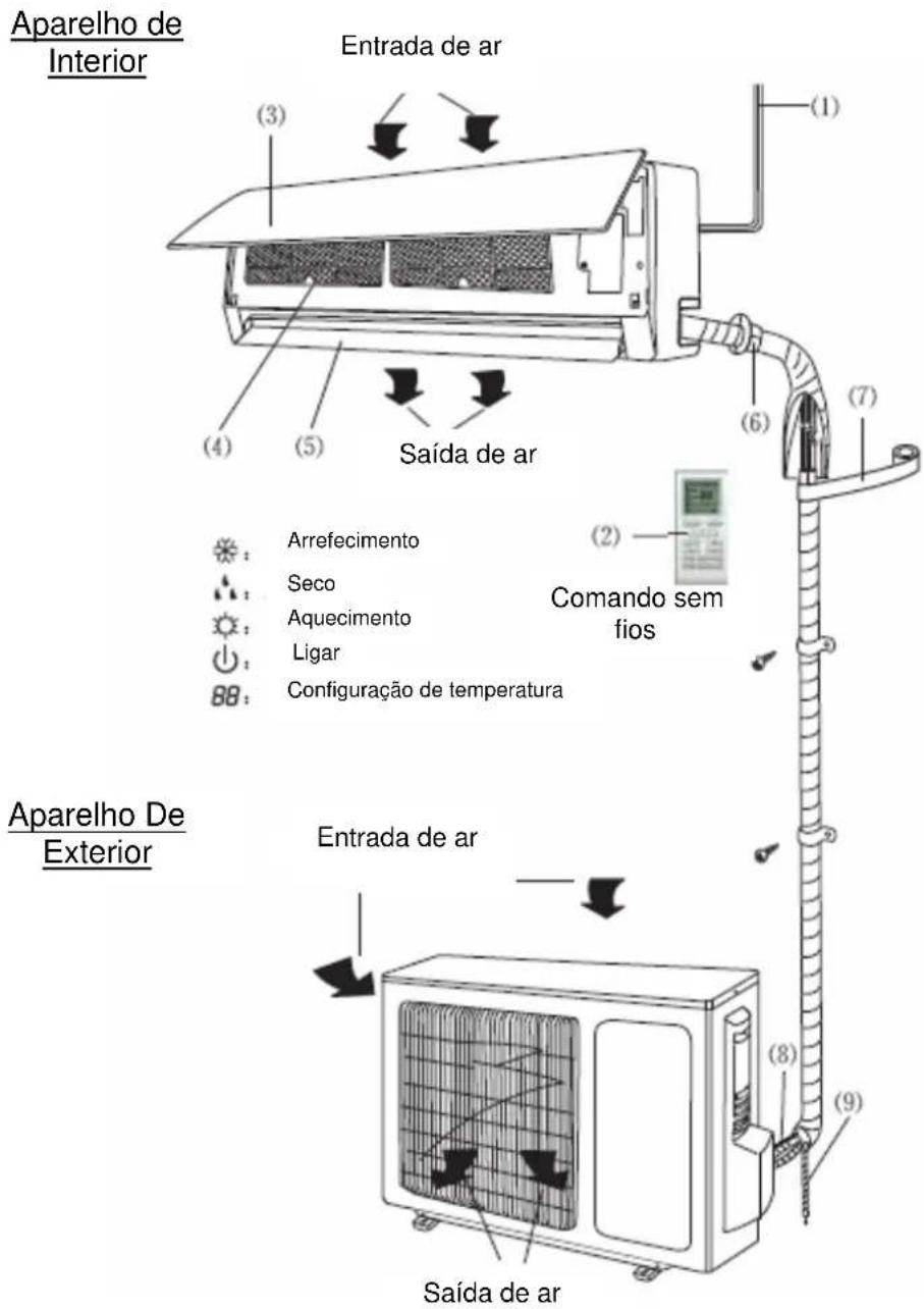 Becken GT 18B A - Descrição do Produto - 1