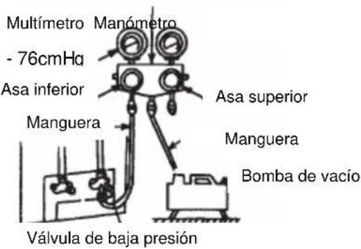 Becken GT 18B A - Purgar el Aire y Control de Fugas - 1