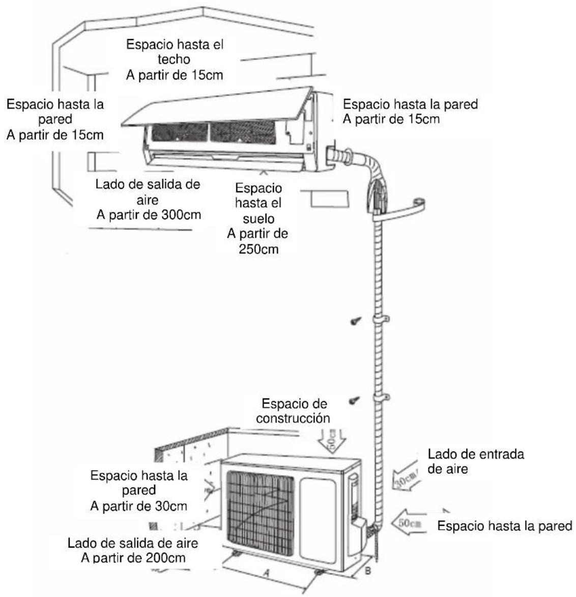 Becken GT 18B A - Diagrama de Instalación - 1
