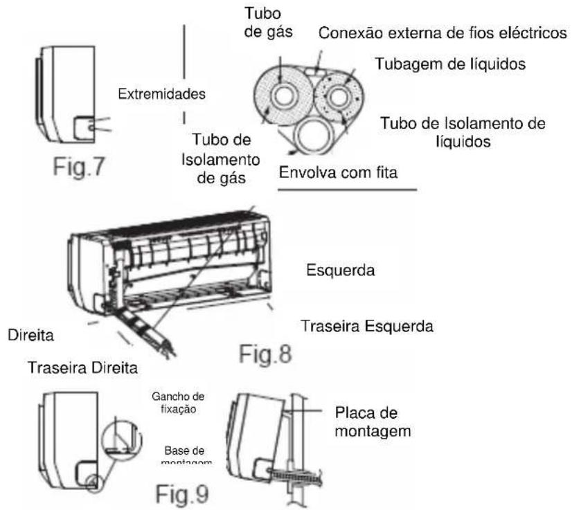 Becken GT 18B A - Aparelho de Interior - 1