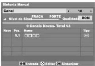 Sintonia Manual Canal 18 Nivel do Sina FRACA FORTE Qualidade BOM 0 Canals Novos-Total 53 Novo Poc. Nome Tipo 5.1 □□□□ 0-5 Entrada Editar OK Sintonizar