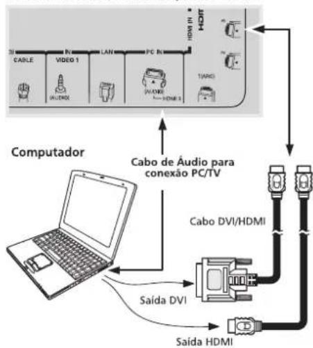 Semp Toshiba 55WL800I3D - CONEXÕES - 1