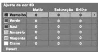 Ajuste de cor 3D Matriz Saturação Briho ■ Vermeiro 0 0 0 □ Verde 0 0 0 □ Azul 0 0 0 □ Amarelo 0 0 0 □ Magenta 0 0 0 □ Ciano 0 0 0 Reset