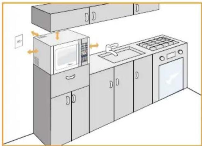 MIDEA MTAG41 - NOTA - 1