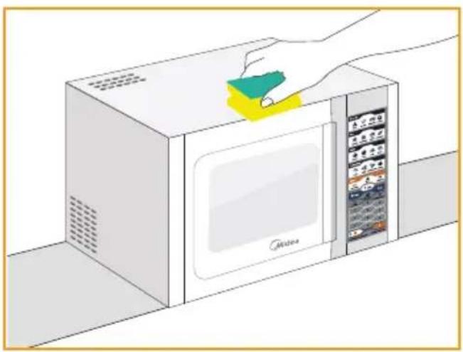 MIDEA MTAG41 - NOTA - 2