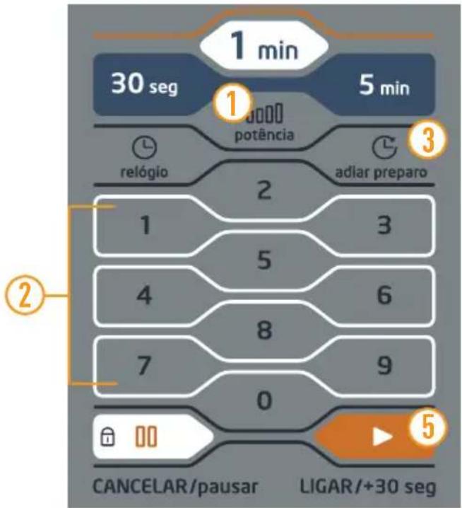 MIDEA MTAG41 - - Toque Rápido - 2