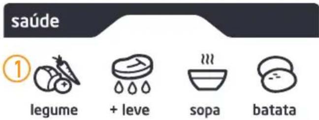 MIDEA MTAG41 - Legume - 1
