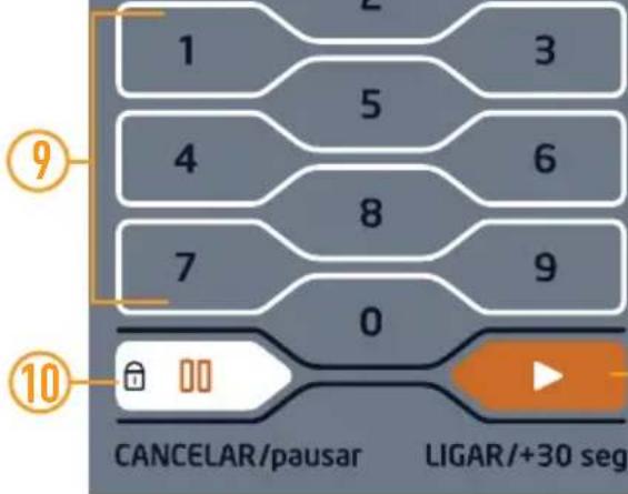 MIDEA MTAG41 - - Painel de Controle Modelos MTAG31 e MTAG32 - 20