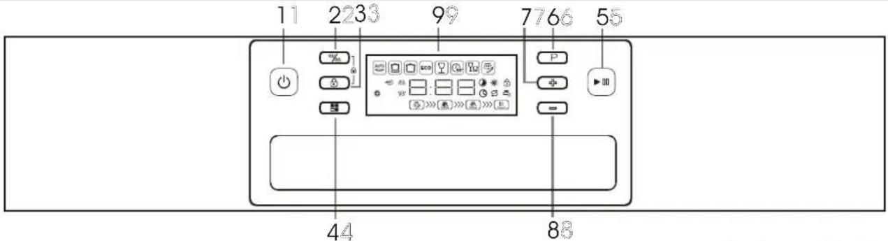 Meireles MLL 148 W - Instruções para Operação - 2