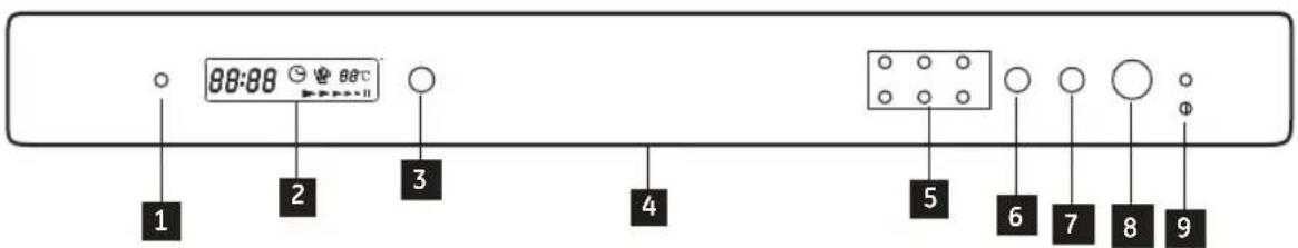 GE LL012CQD3A2BR - Painel de Controle - 1