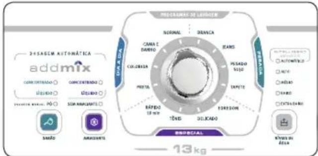 ELECTROLUX LTA13 - Instruções para alterar a quantidade de Sabão Líquido - 4