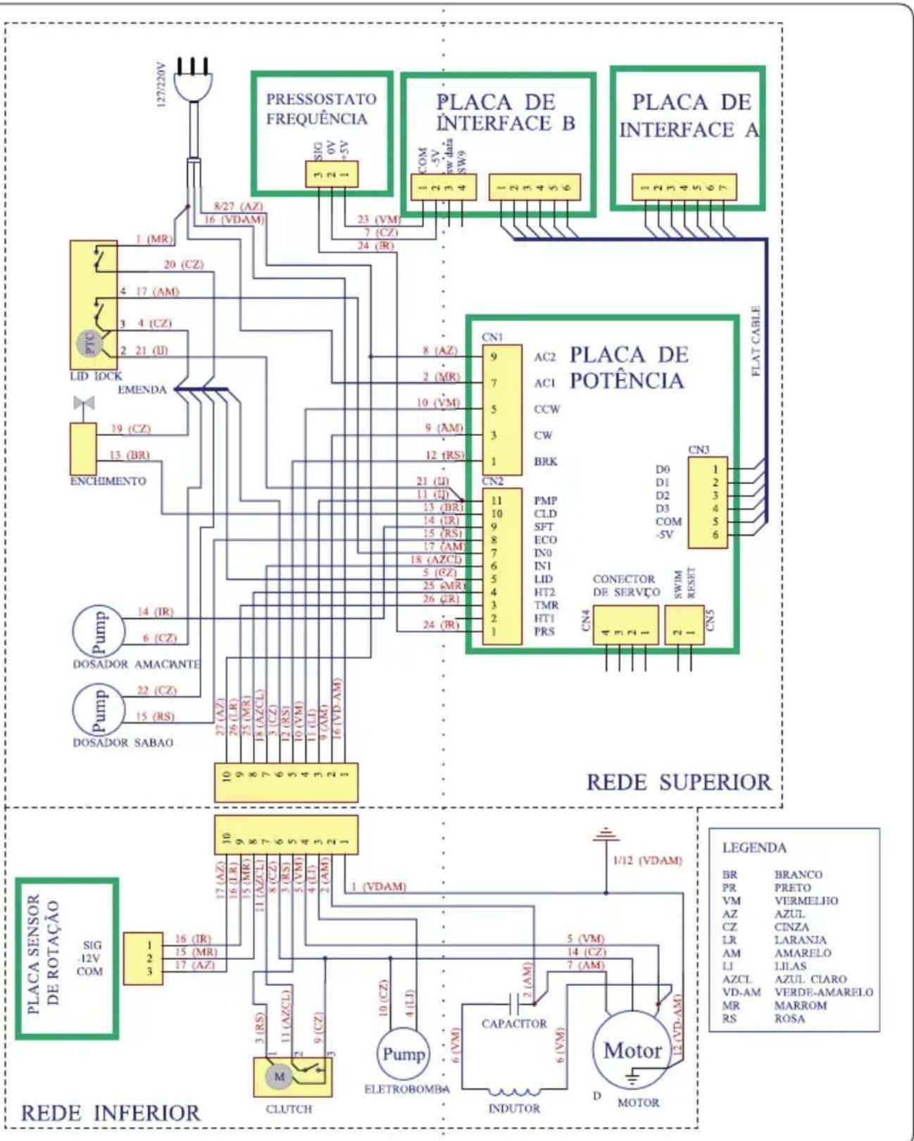 ELECTROLUX LTA13 - Diagrama Elétrico - 1