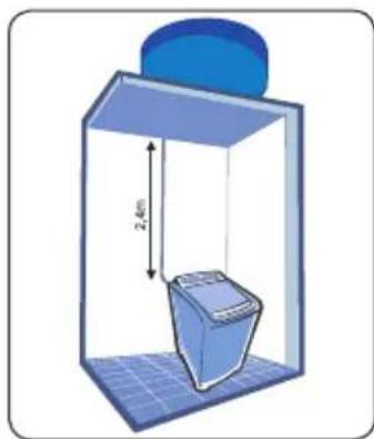 ELECTROLUX LTA13 - IMPORTANTE - 1