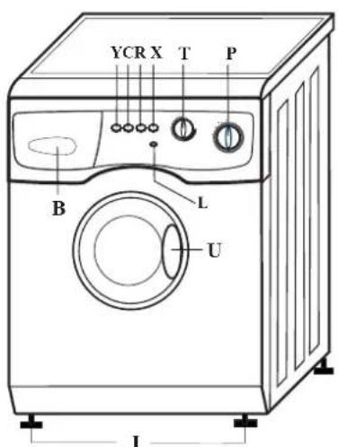 Worten Excellent 862 - - Descripção da máquina de lavar - 1