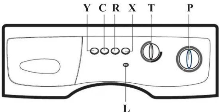 Worten Excellent 862 - 7- COMANDOS - 1