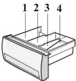 Worten Excellent 862 - Distribuição do produto de lavagem - 1