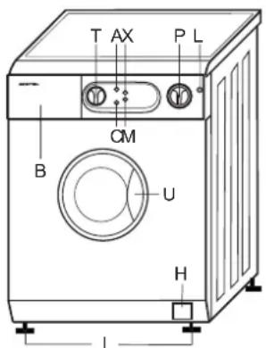 Worten Excellent 500 - - Descripção da máquina de lavar roupa - 2