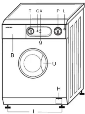 Worten Excellent 500 - - Descripção da máquina de lavar roupa - 1