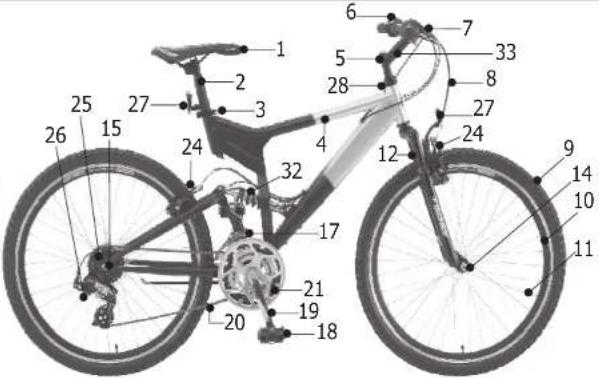 Fischer Runner SX New - CONHEÇA SUA BIKE FISCHER - 2