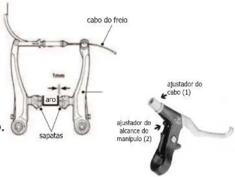 cabo do freio 1mm aro sapatas ajustador do cabo (1) ajustador do alcance do manipulo (2)
