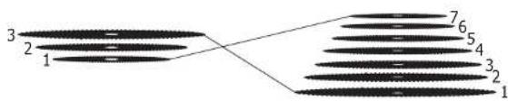 Fischer Runner SX New - MARCHAS - 3